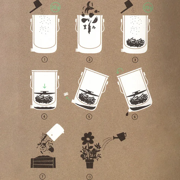 Bokashi 2.0 startkit