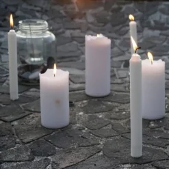 Ljusklister, FixCandle