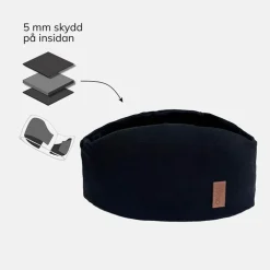 Pannband med huvudskydd OICAN