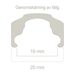 Punkteringsfritt cykeldäck