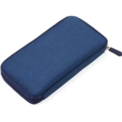 Resefodral med RFID-skydd