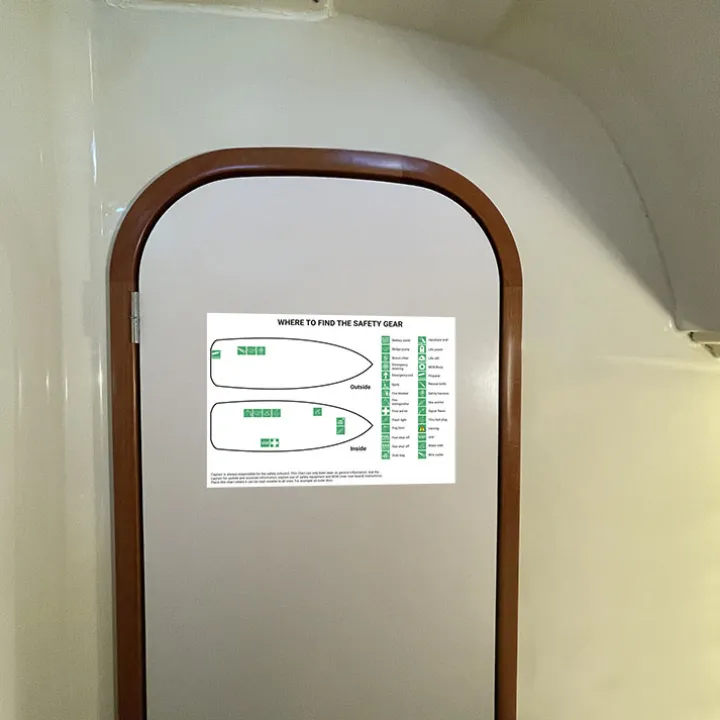 Säkerhetsdekaler till båten