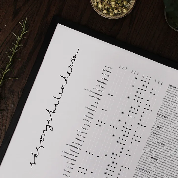 Säsongskalender med svenska råvaror