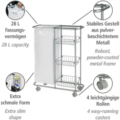 Tvättvagn med tvättsäck